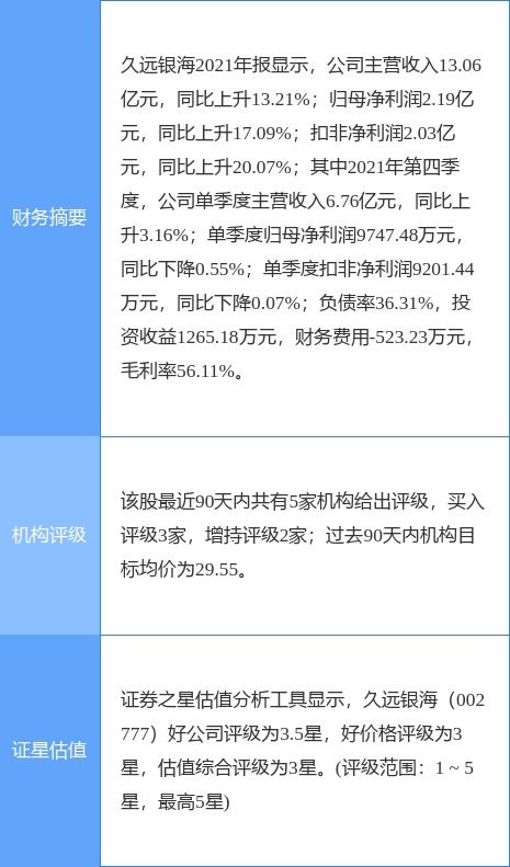 久遠(yuǎn)銀海獲云計算服務(wù)能力標(biāo)準(zhǔn)符合性證書 信息系統(tǒng)集成服務(wù)再添新翼