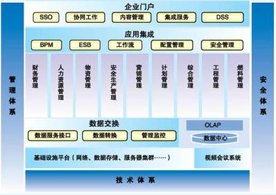 遠(yuǎn)光軟件助力國電云南公司財務(wù)信息系統(tǒng)圓滿完成驗收，彰顯卓越信息系統(tǒng)集成服務(wù)實力